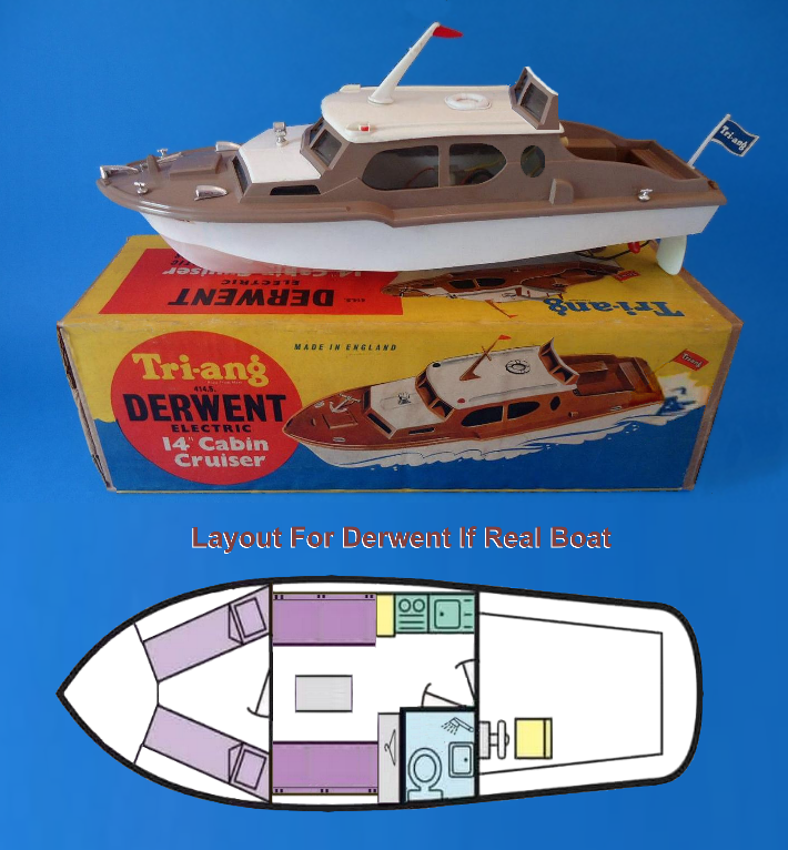 Derwent Cabin Crusier What It Would Be Like For Real
